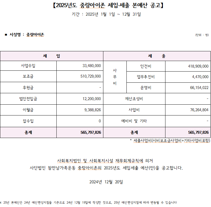 25 본예산.PNG