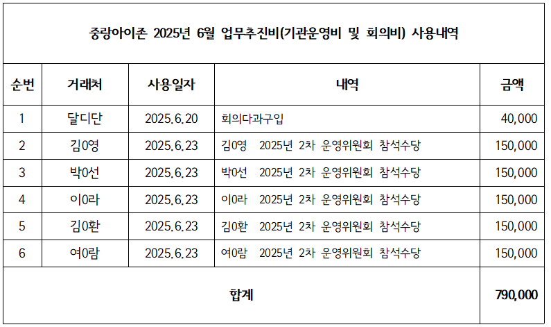 6월업추.PNG