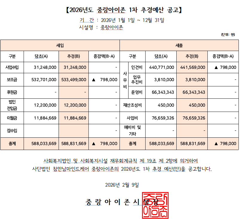 26년 1차 추경예산공고.png