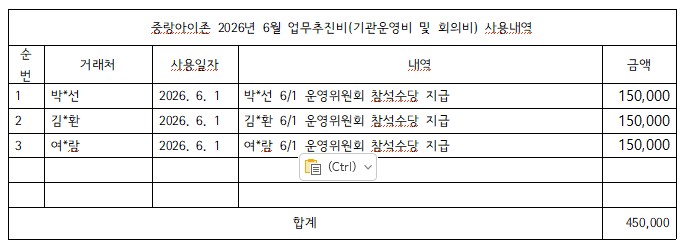 6월업무추진비.jpg