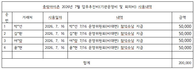 7월업무추진비.jpg